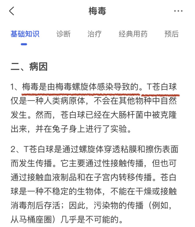 梅毒怎么治疗最快图片