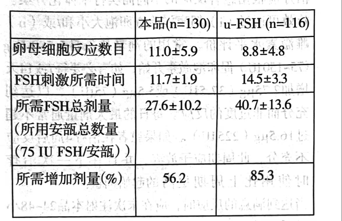 图片预览