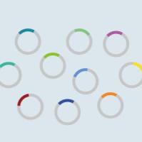 Syno®人类全基因组CRISPR敲除文库