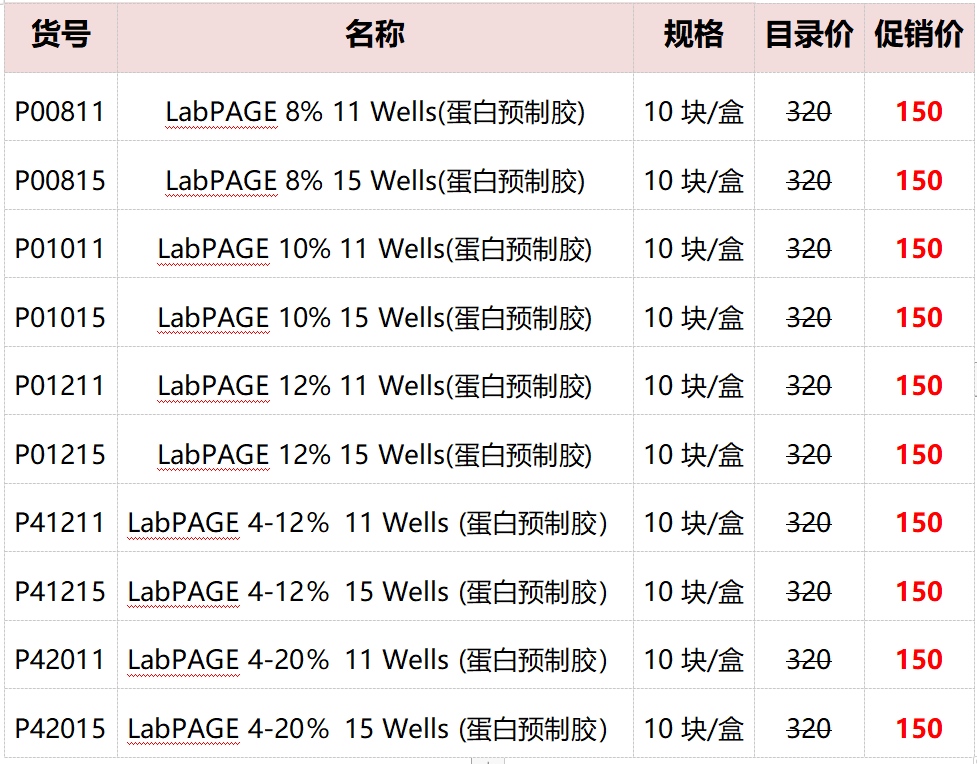 【每周促销】LabPAGE蛋白预制胶本周仅需150!