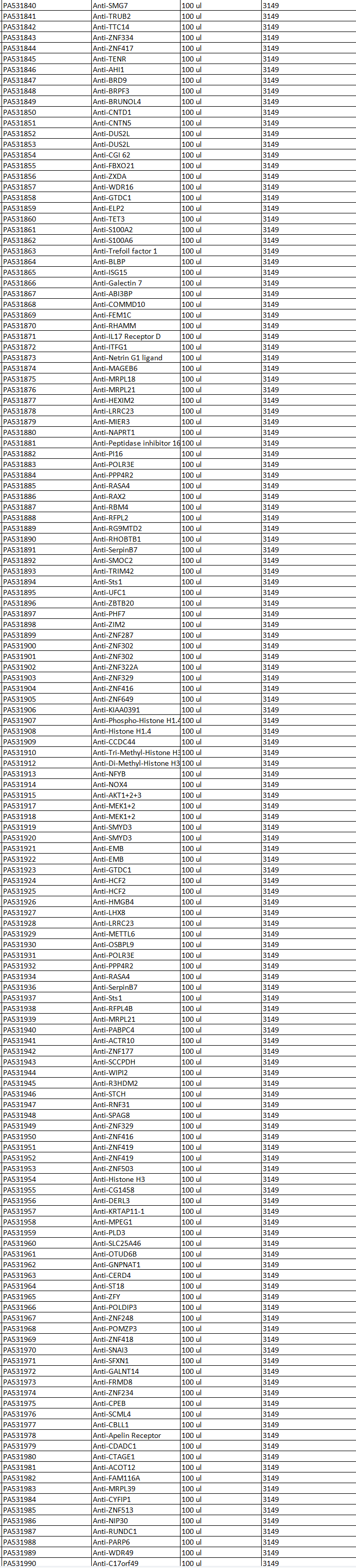 Anti-Cytochrome P450 Reductase