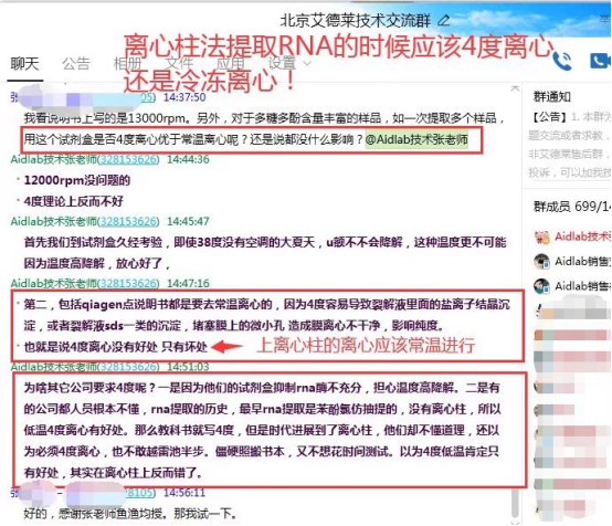 谈提取 RNA 常见误解-杭州昊鑫生物