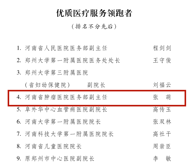 全省提升医疗服务标杆单位评选，河南省肿瘤医院获 11 项荣誉