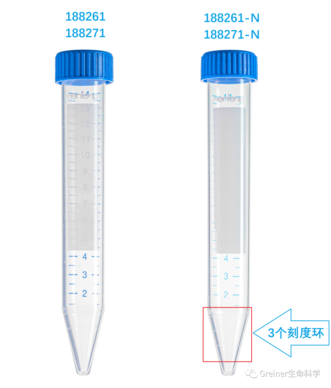 Greiner 新品预告：CELLSTAR® 15ml 离心管
