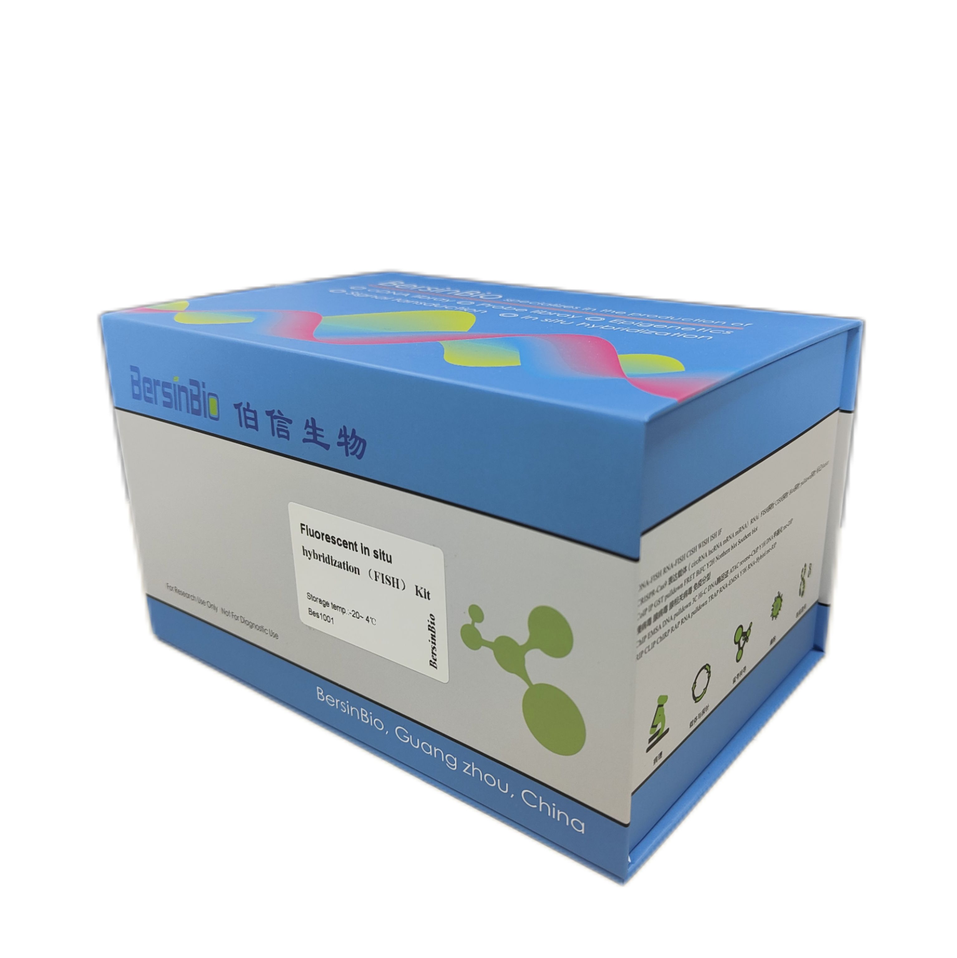 RNA荧光原位杂交(RNA-FISH)试剂盒（RNA-FISH(短链) Kit，100T）