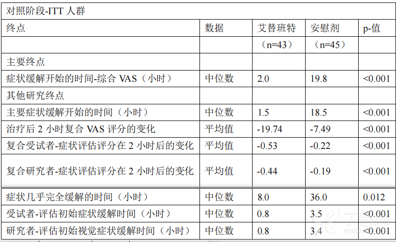 图片预览