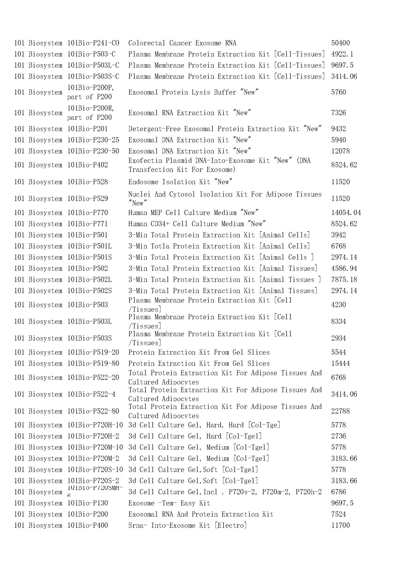 101_biosystem 价格更新