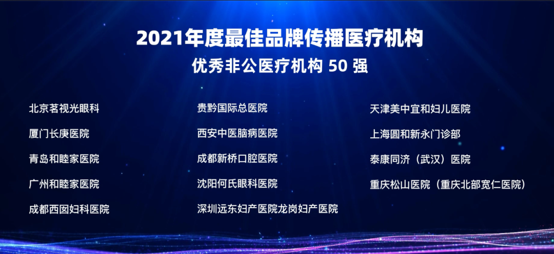 天津美中宜和妇儿医院荣获 2021 年度最佳品牌传播医疗机构称誉