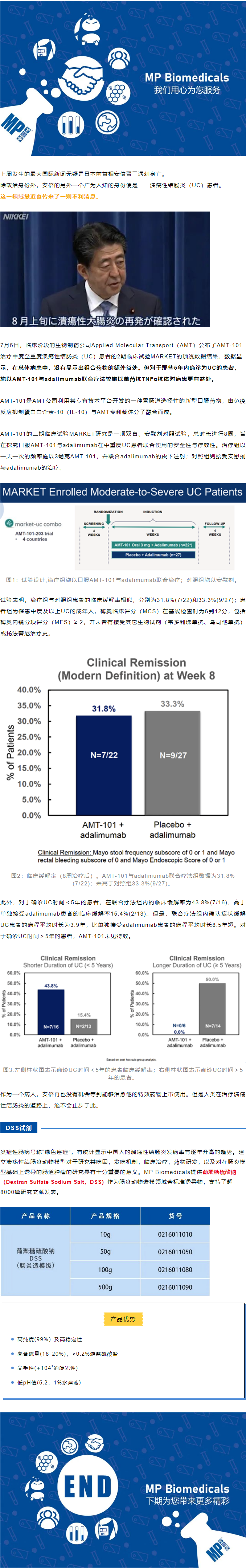 溃疡性结肠炎药物二期临床试验未获成功，UC治疗研究再受挫