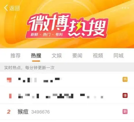 战“痘”有方 | PerkinElmer 发布猴痘病毒核酸检测试剂盒