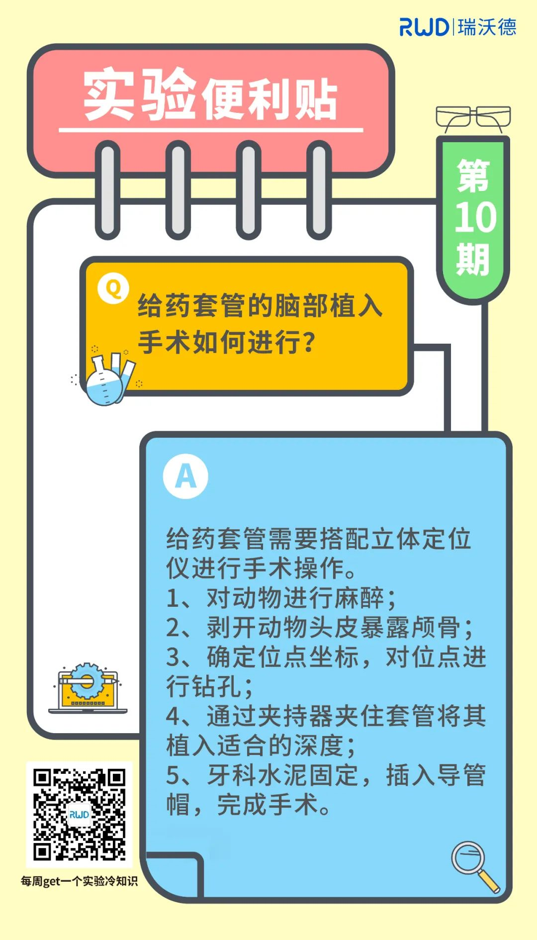 给药套管的脑部植入手术如何进行？