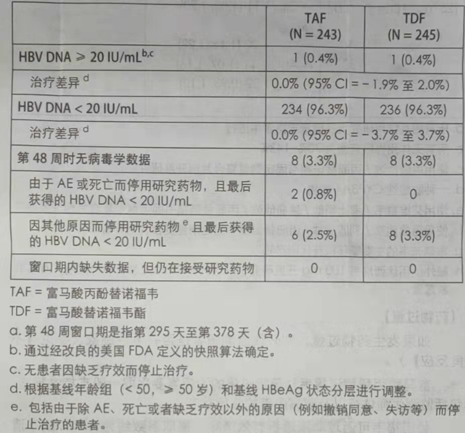 图片预览