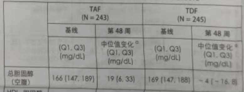 图片预览