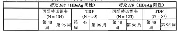 图片预览