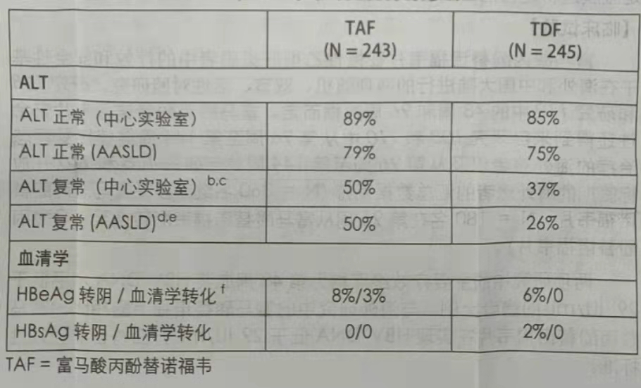 图片预览