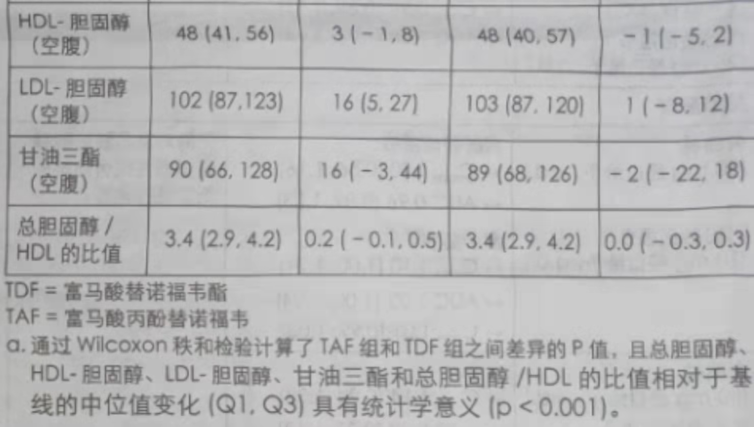 图片预览