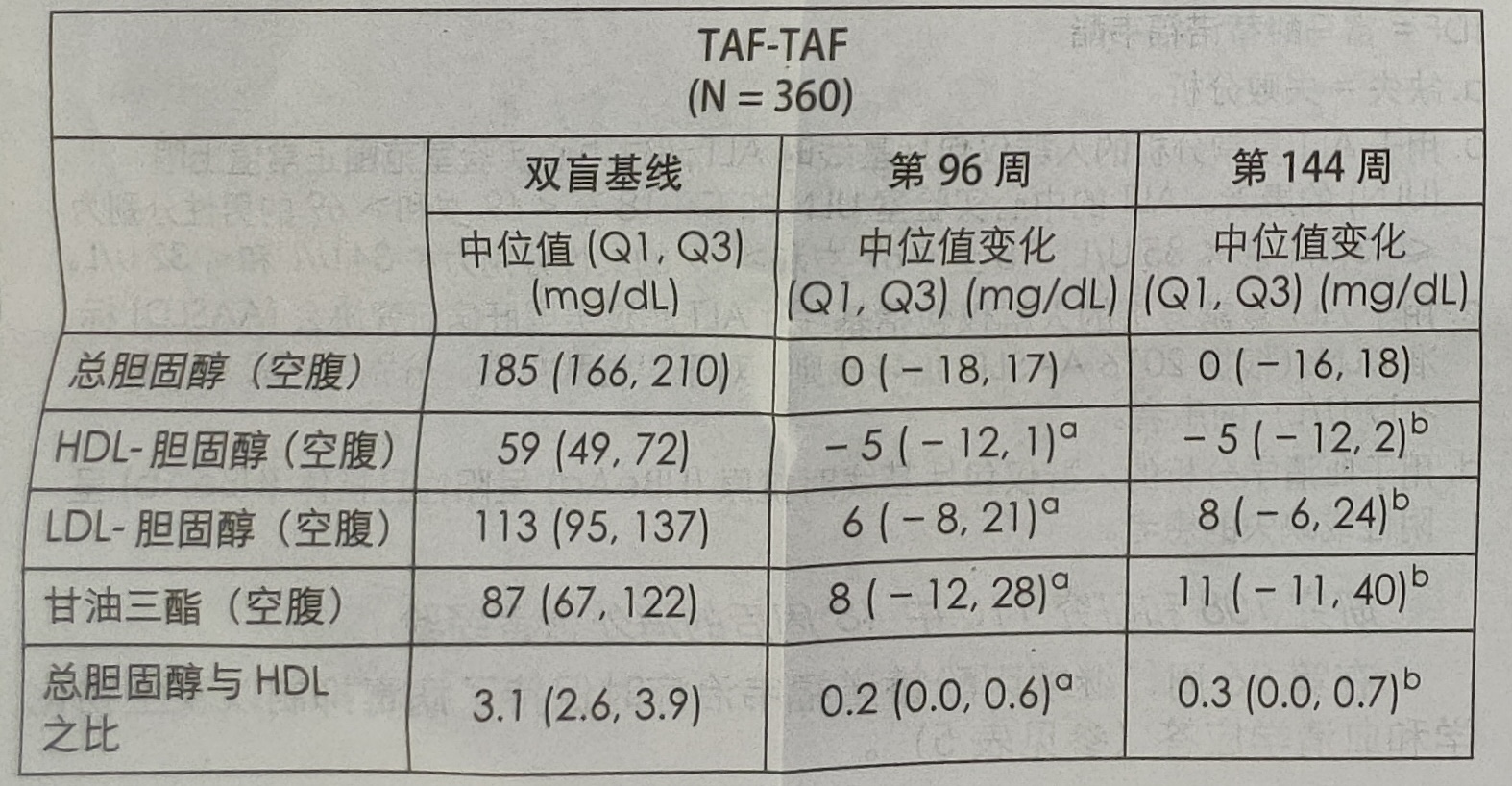 图片预览