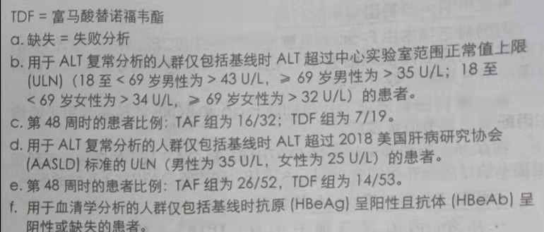 图片预览