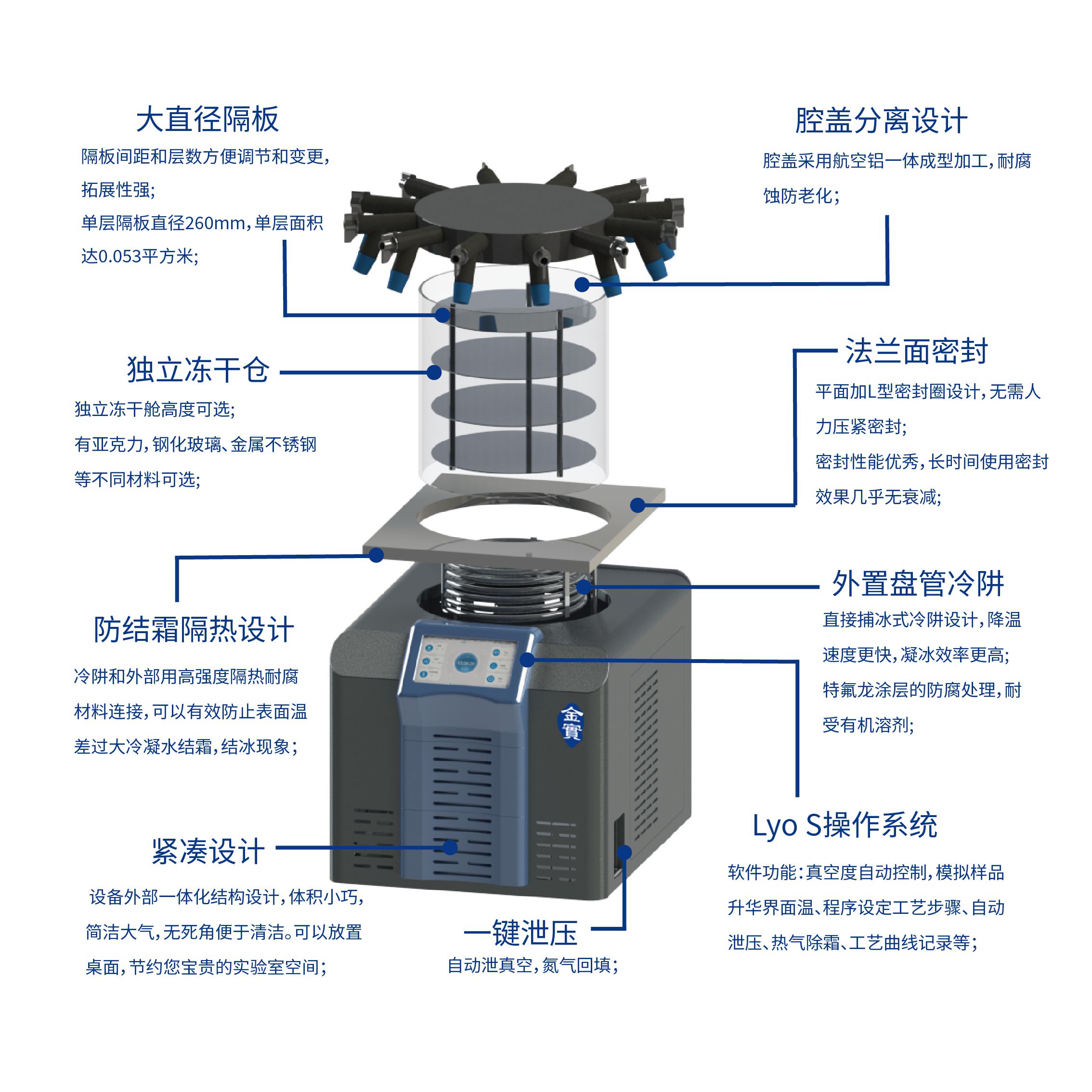 一体式冻干机厂家-南京金实仪器设备有限公司
