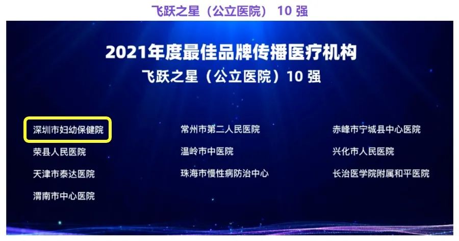 喜讯！深圳市妇幼保健院荣获 2021 年度「最佳品牌传播医疗机构」两项大奖