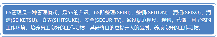 2022百英生物6S夏日训练营圆满结束