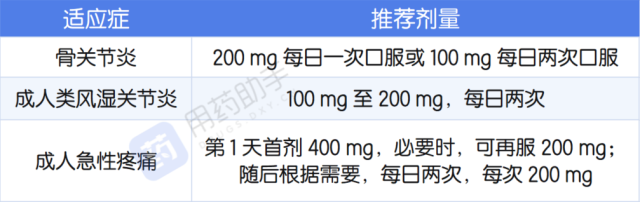 企业微信截图_20220721172627.png