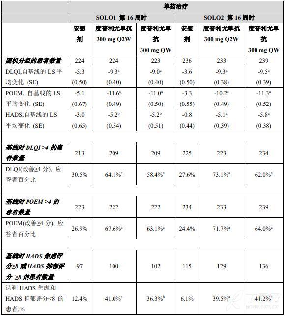 图片预览