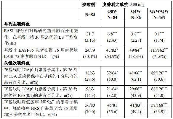 图片预览