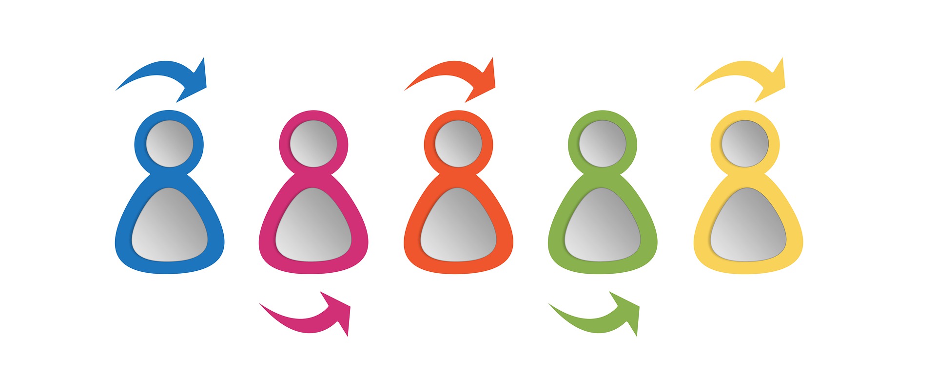 期刊要求提供的TOC图是什么？