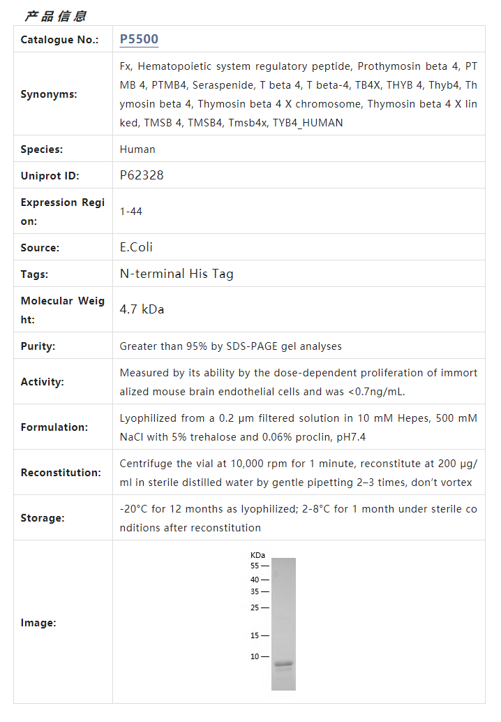 【热门推荐】生物学功能研究相关产品