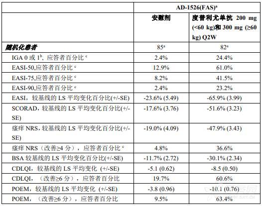 图片预览