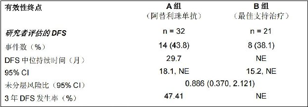 图片预览