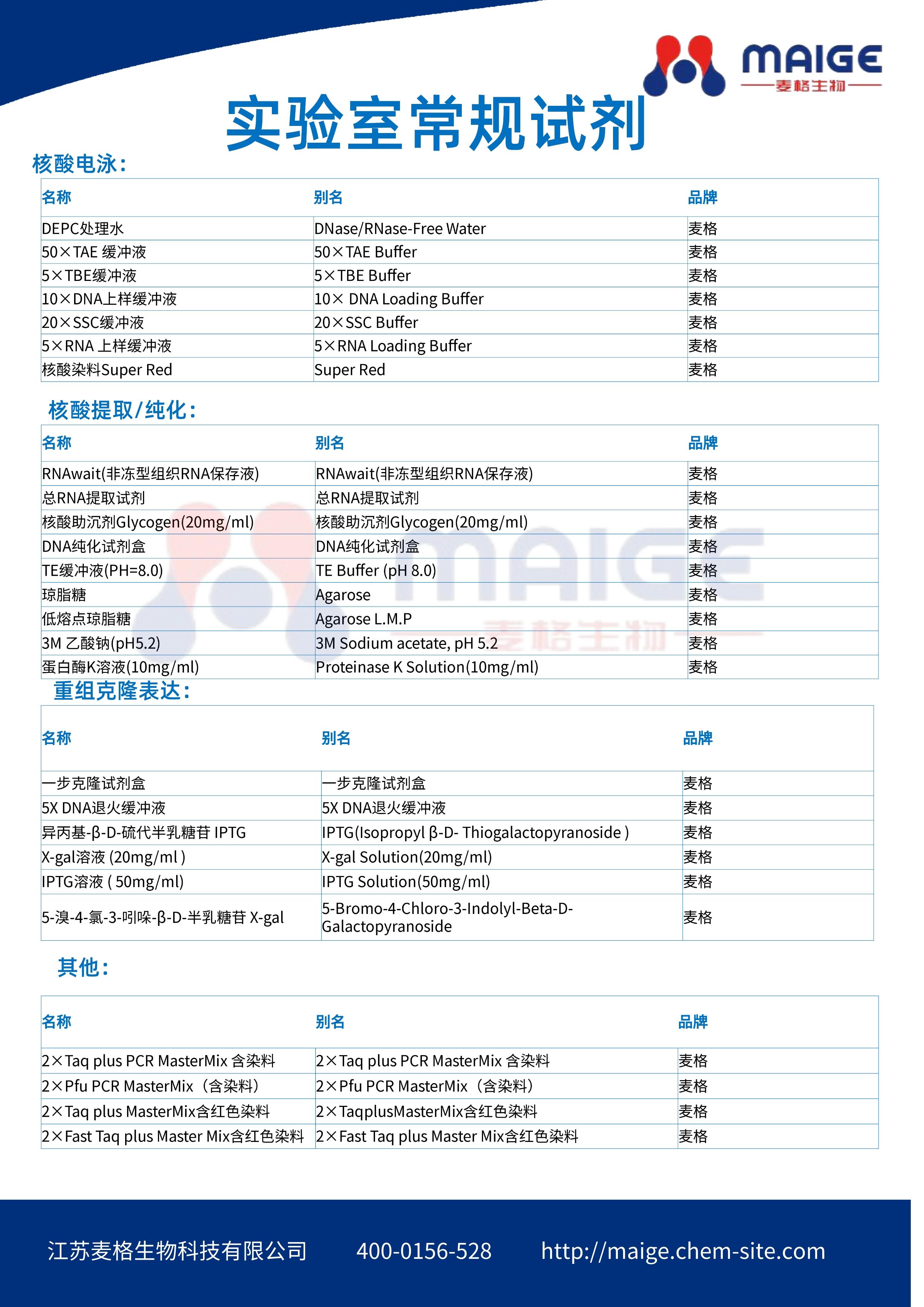 实验室常规试剂推荐