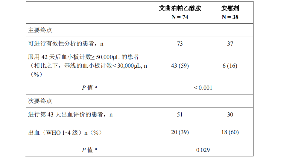 图片预览