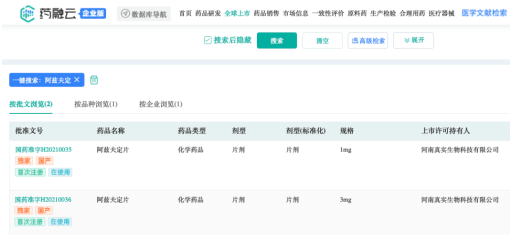 阿兹夫定——国产口服新冠药