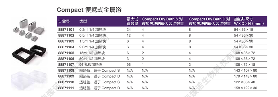 Thermo Compact 便携式金属浴 紧凑型数字干式金