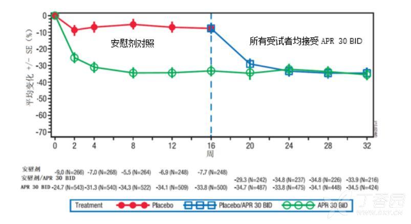 图片预览