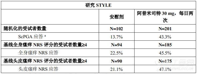 图片预览