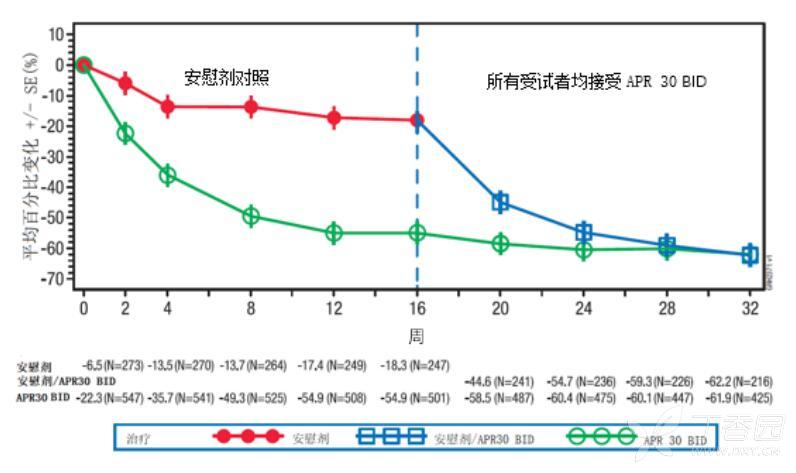 图片预览