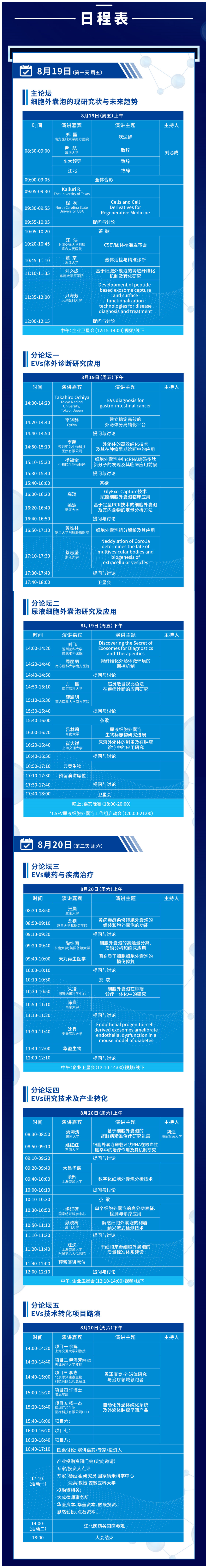 展会预告 | 乐赛生物与您相约2022（第六届）细胞外囊泡基础与临床转化研究高峰论坛
