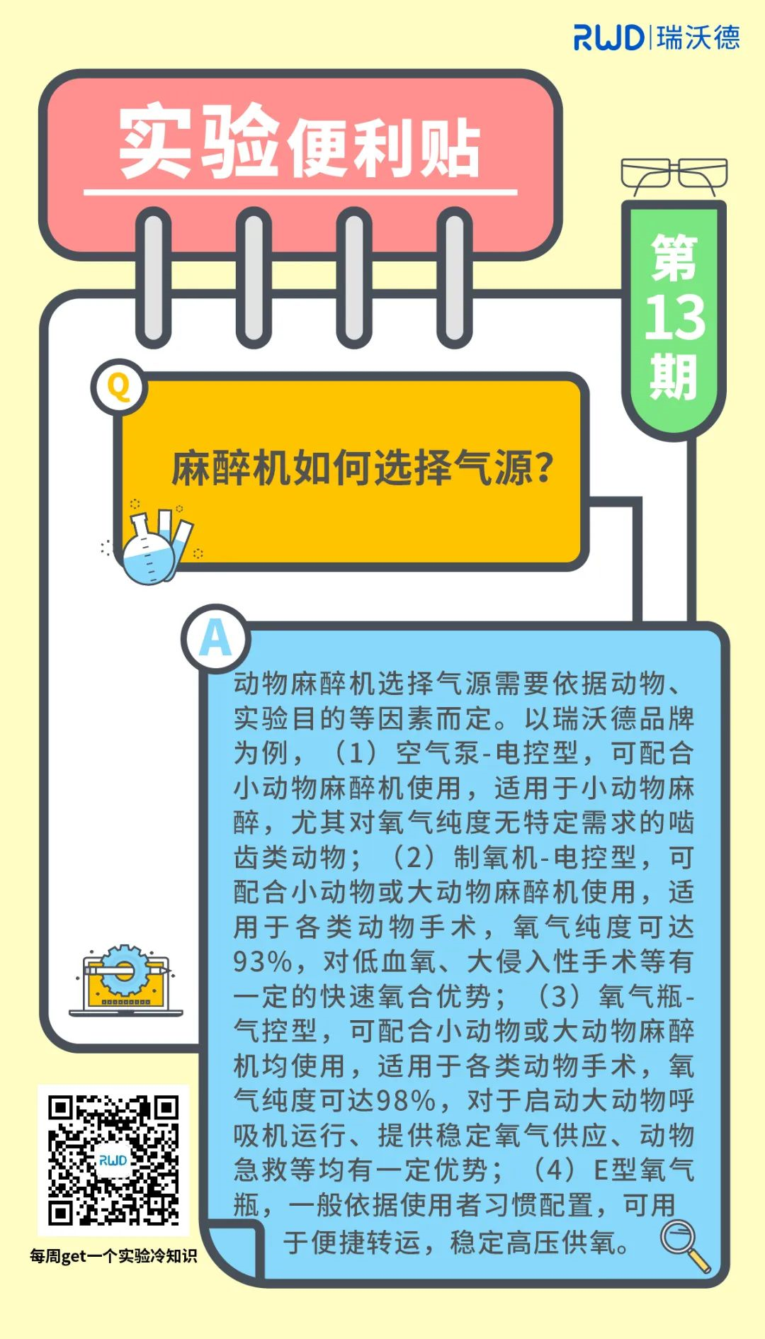 麻醉机如何选择气源？
