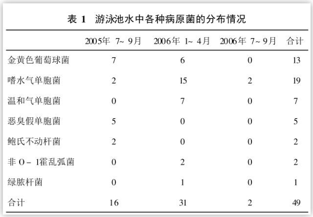 截屏2022-08-01 上午11.45.36.png