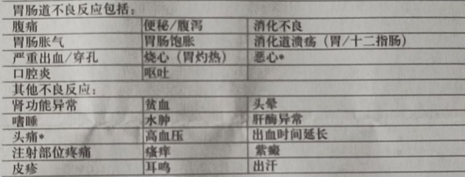 图片预览