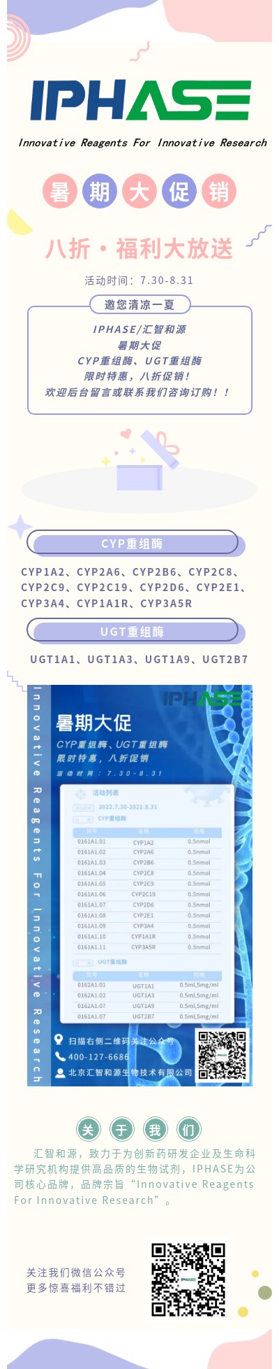 IPHASE/汇智和源，暑期大促，CYP酶、UGT酶限时特惠，八折促销​！