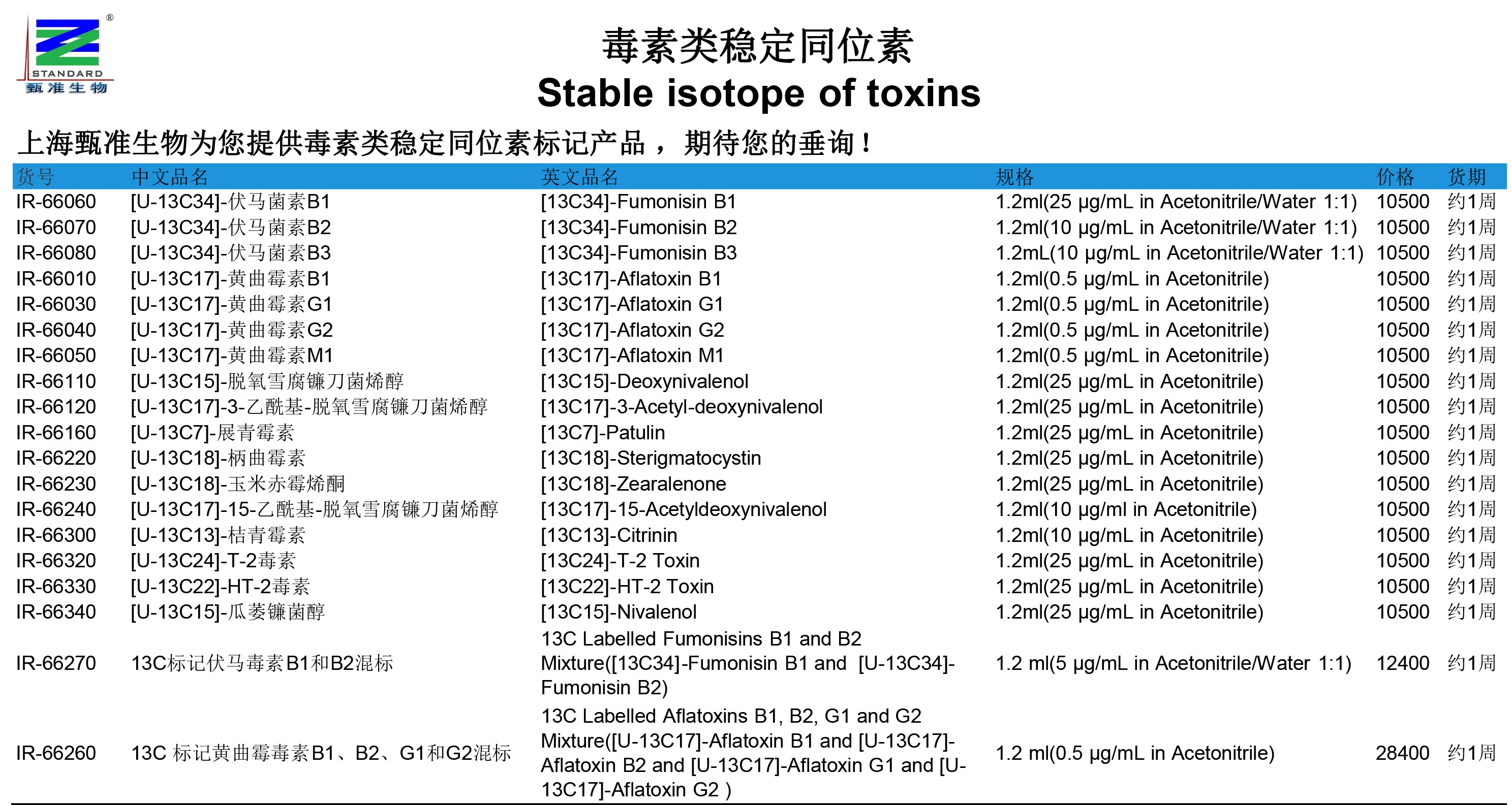 上海甄准现推出部分毒素类稳定同位素标记产品促销活动，期待您的垂询！