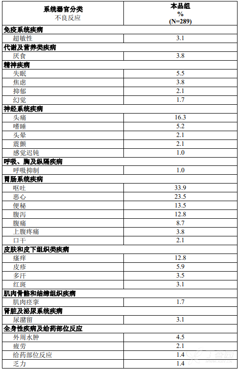 图片预览