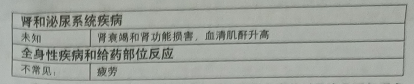 图片预览