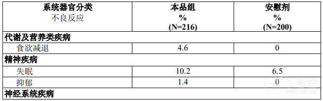 图片预览