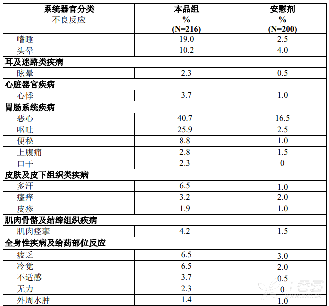 图片预览