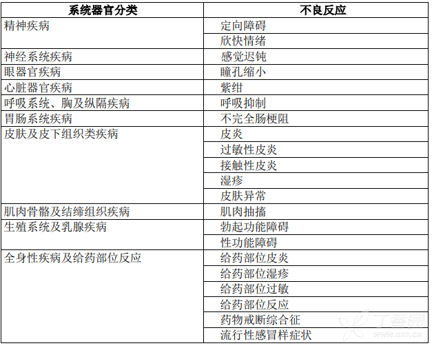 图片预览